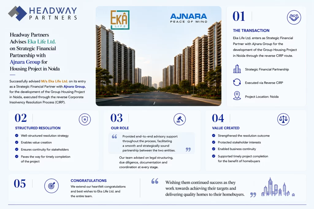 Headway Partners Facilitates Eka Life’s Entry to Noida in Ajnara’s ‘The Belvedere’ — A Reverse CIRP Success Story