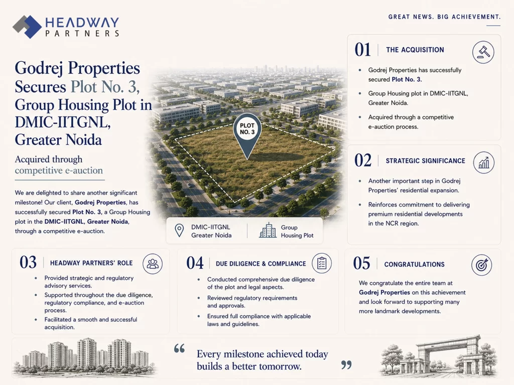 Headway Partners Advises Godrej Properties Ltd. on Group Housing Land Acquisition in Greater Noida, DMIC-IITGNL